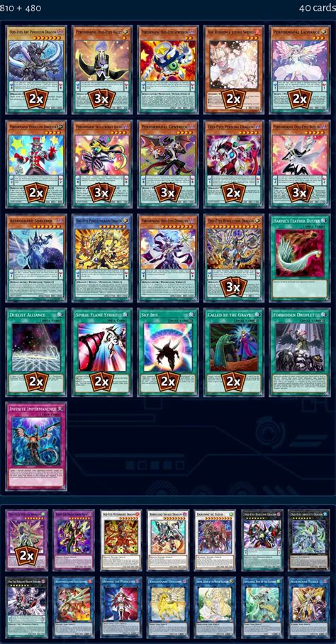 odd-eyes deck master duel meta|Introduction to Odd.
